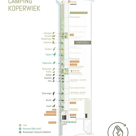 Lyxtält Voedselbos Koperwiek